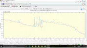 astra-28-on-1.2-dish.webp