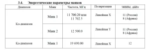 Beacon_Express-AMU1.webp