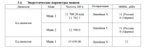 Beacon_Express-AMU1.webp