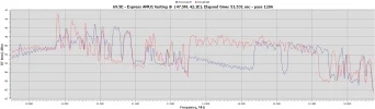 69.5Е_AMU1_IOT.webp