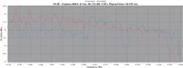 69.5E-RFScan.webp