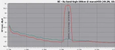 69E-test1.webp