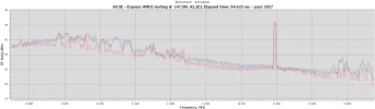 69.5E-RFScan_2017.webp