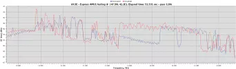 69.5Е_AMU1_IOT.webp