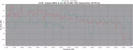 69.5E-RFScan.webp