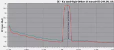69E-test1.webp