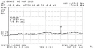 12v_1500mhz.webp