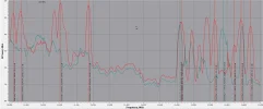 TBS6903- 10940-11700 MHz pol HV (1432 x 596).webp