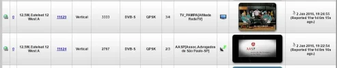 2016-03-20 20_32_20-12.5W, Eutelsat 12 West A _ SatFeeds.info - Powered by EBSpro.NET.webp