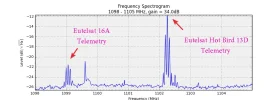 HB13D_Telemetry.webp