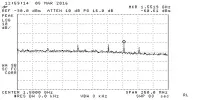 18v_1500mhz_lite.webp
