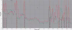 TBS6903- 10940-11700 MHz pol HV (1432 x 596).webp