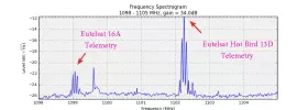 HB13D_Telemetry.webp