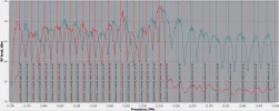 9.0E-scan with 110 cm dish.webp