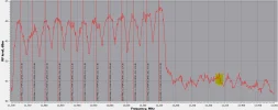 12341 V on spectrum.webp