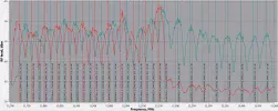 9.0E-scan with 110 cm dish.webp