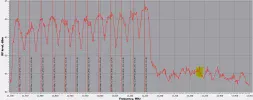 12341 V on spectrum.webp