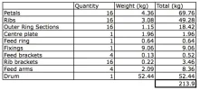 weight.webp weight.webp