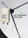 INVERTO KA-KU to PRECISION..e ..reduced...webp