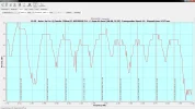TBS 6522 - DVB-S2X found.webp
