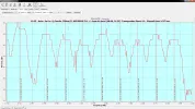 TBS 6522 - DVB-S2X found.webp