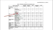 DVB-S2X info table.webp