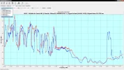 TBS 5927 - Device list.webp