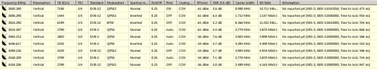 38E_peaked_on_3918.webp