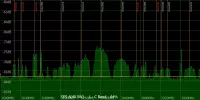 40.5 West, Cband, LHC. 21st Dec 2016...webp