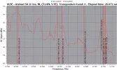 30.5E-RFScan.webp