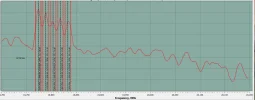 Band B Feeds.webp Band B Feeds.webp