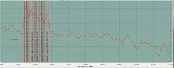 Band B Feeds.webp