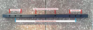 Pivot Axis Bar.webp