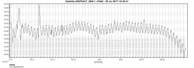 HISPASAT_36W-1_41942 LonTime.webp HISPASAT_36W-1_41942 LonTime.webp