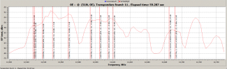 prod_high_H_on_V_probe_skew_90deg.GIF prod_high_H_on_V_probe_skew_90deg.GIF