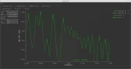 Astra 28E Spectrum Scan example.webp