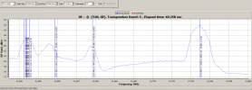 7E_H_prodelin_Ku_feed.GIF 7E_H_prodelin_Ku_feed.GIF