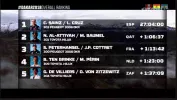 DAKAR_TV_2018_Eurosport.webp